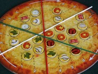 Pizza Theory