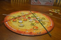 Pizza Theory