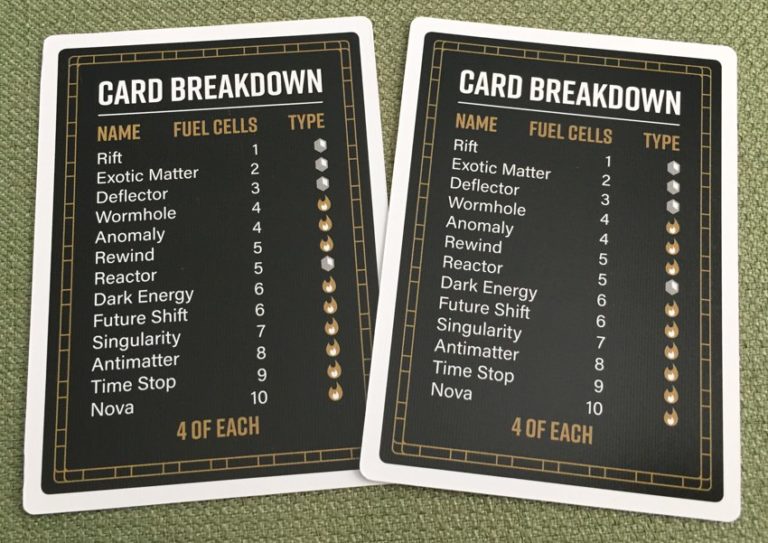 Control card game review - The Board Game Family