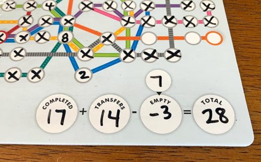 Metro X board game
