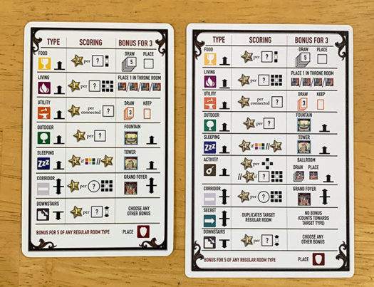 Between Two Castles of Mad King Ludwig Secrets and Soirees board game