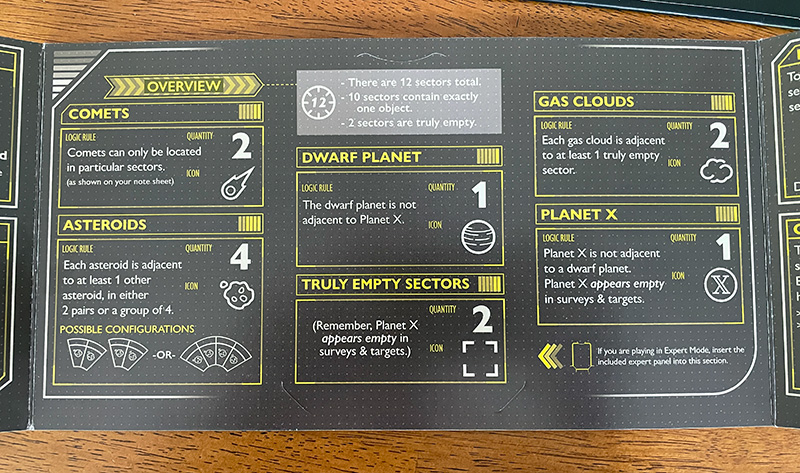 The Search for Planet X deduction game
